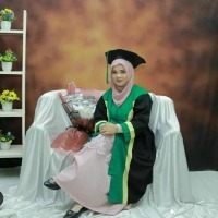 Kak Ifah